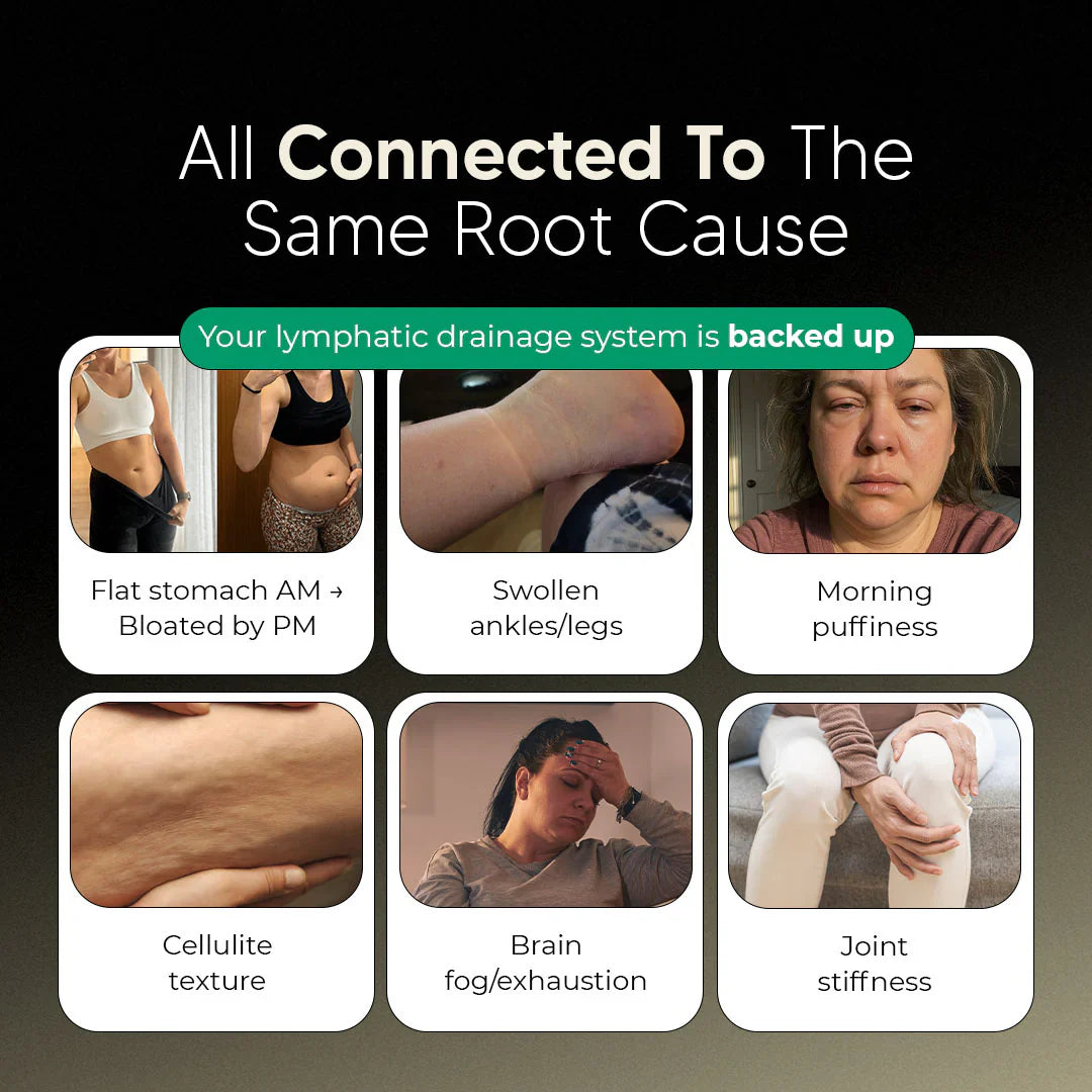 New Maximum Potency Formula - Lymphatic Drainage Drops by Sala Health™
